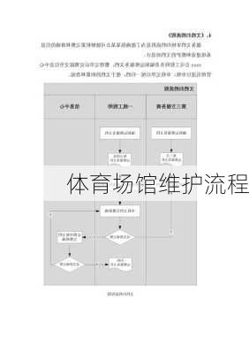 体育场馆维护流程