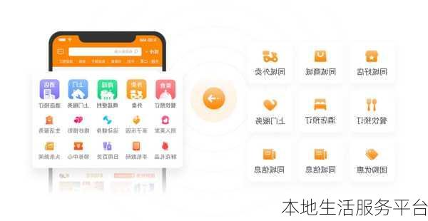 本地生活服务平台