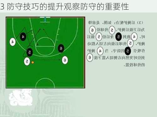 3 防守技巧的提升观察防守的重要性