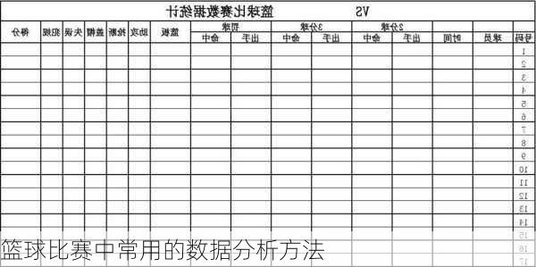 篮球比赛中常用的数据分析方法