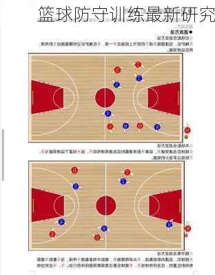 篮球防守训练最新研究