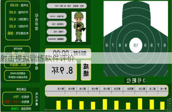 射击模拟训练软件评价