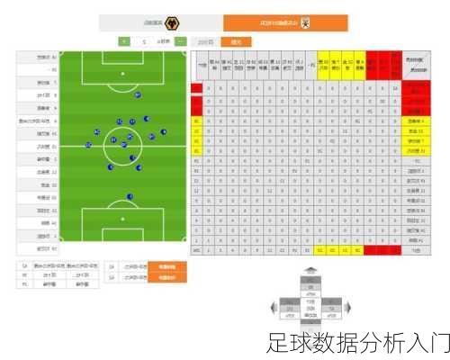 足球数据分析入门