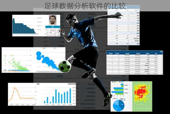 足球数据分析软件的比较