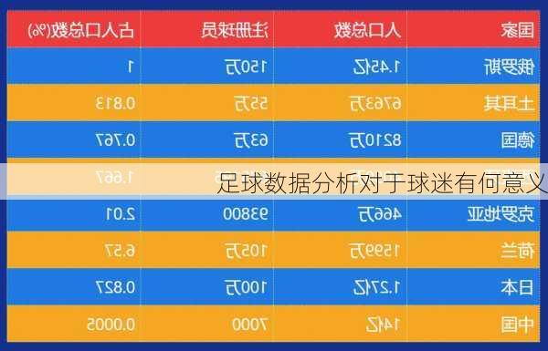 足球数据分析对于球迷有何意义