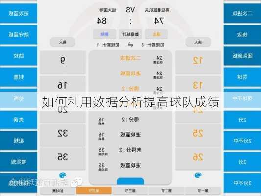 如何利用数据分析提高球队成绩