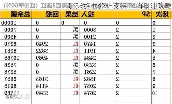 足球数据分析支持下的投注攻略