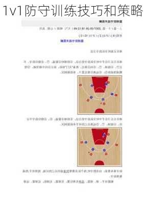 1v1防守训练技巧和策略