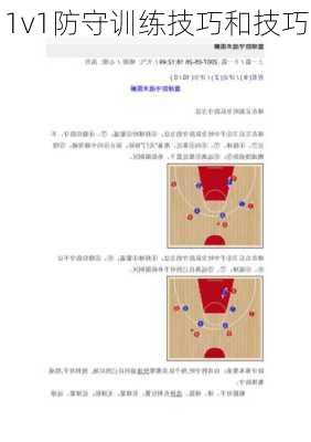 1v1防守训练技巧和技巧