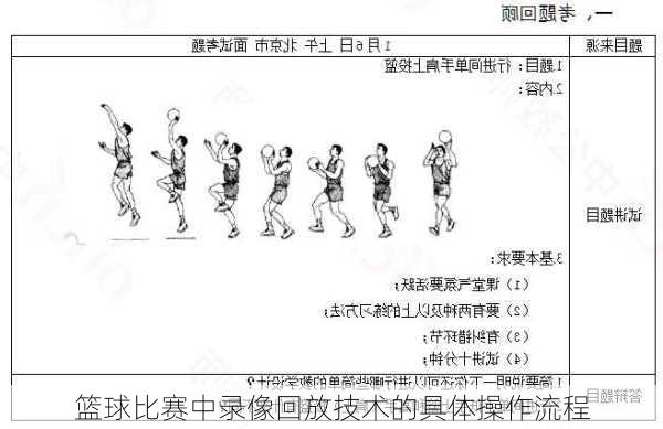 篮球比赛中录像回放技术的具体操作流程