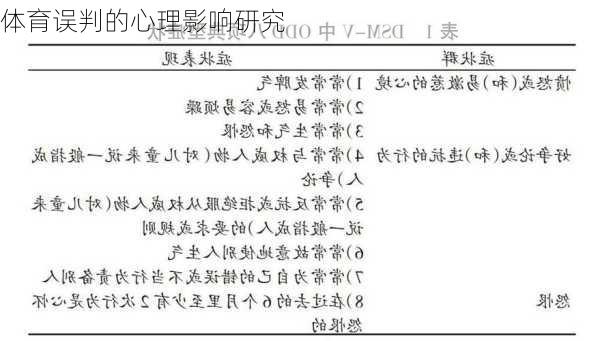 体育误判的心理影响研究