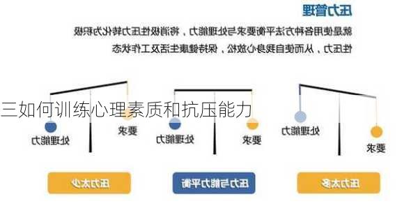 三如何训练心理素质和抗压能力