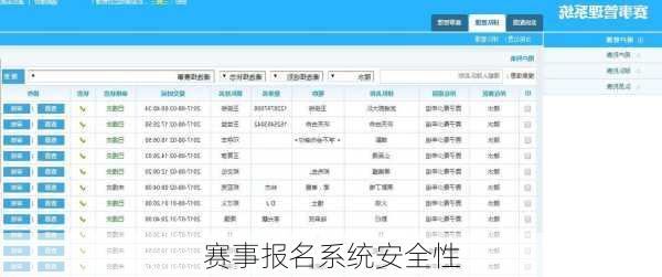 赛事报名系统安全性