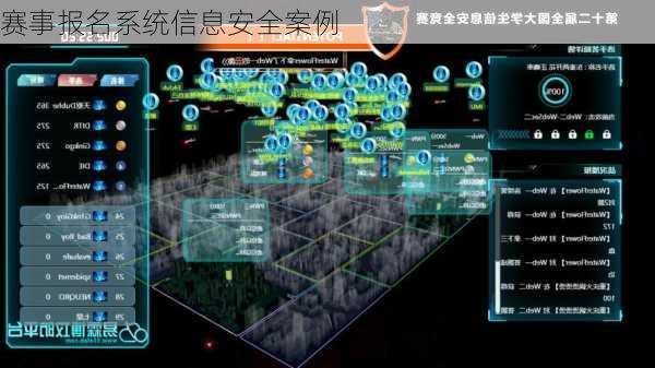 赛事报名系统信息安全案例