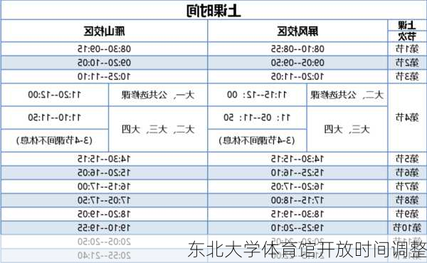 东北大学体育馆开放时间调整