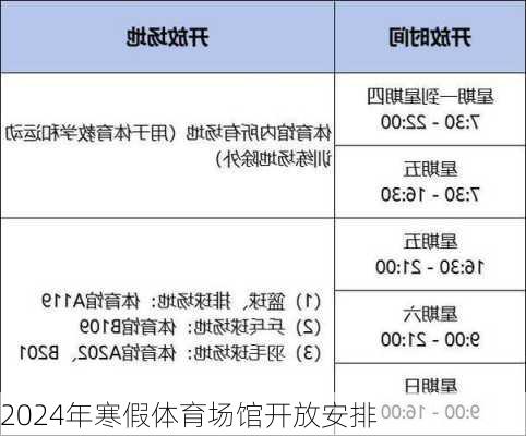 2024年寒假体育场馆开放安排