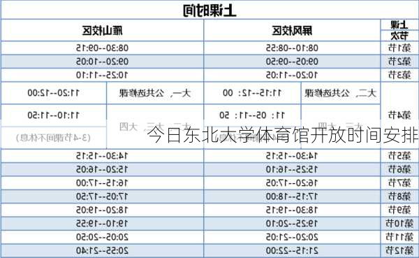 今日东北大学体育馆开放时间安排