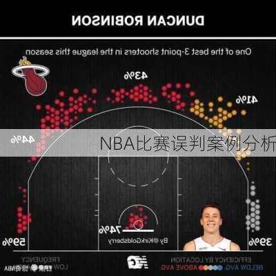 NBA比赛误判案例分析