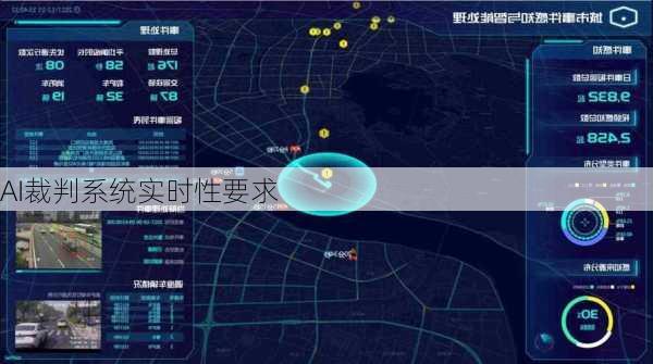 AI裁判系统实时性要求