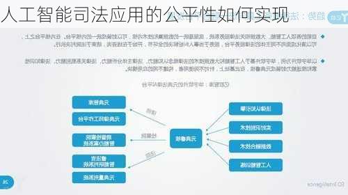 人工智能司法应用的公平性如何实现