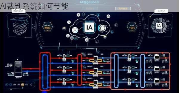 AI裁判系统如何节能