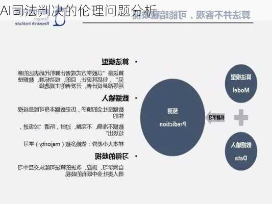 AI司法判决的伦理问题分析