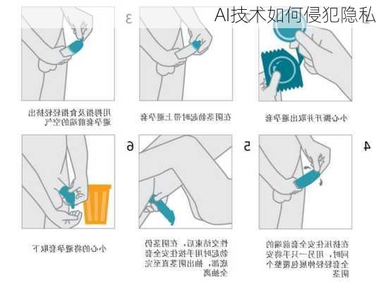 AI技术如何侵犯隐私