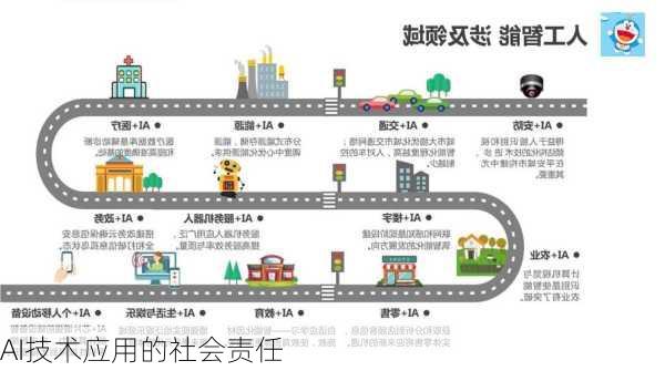 AI技术应用的社会责任