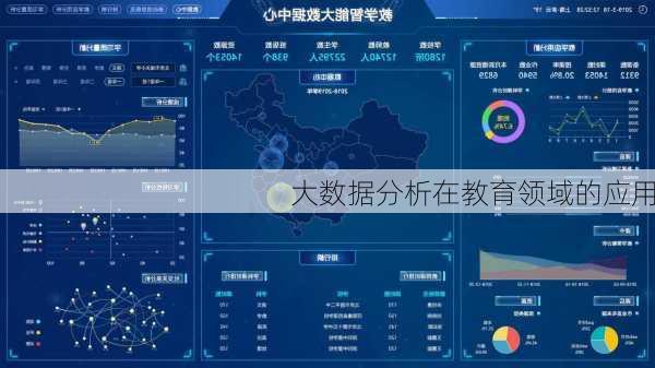 大数据分析在教育领域的应用