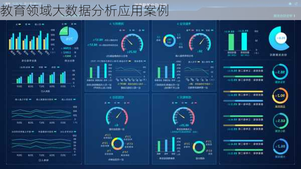 教育领域大数据分析应用案例