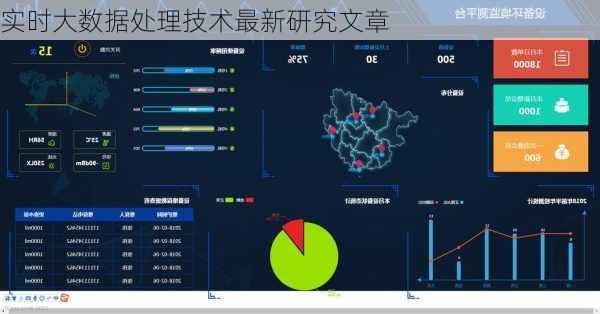 实时大数据处理技术最新研究文章