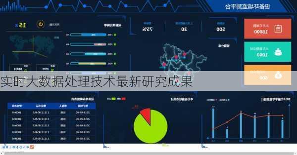 实时大数据处理技术最新研究成果