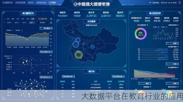 大数据平台在教育行业的应用