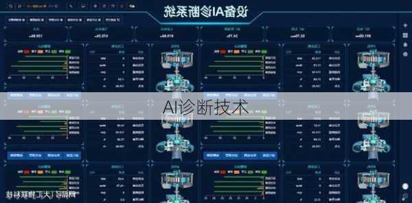 AI诊断技术