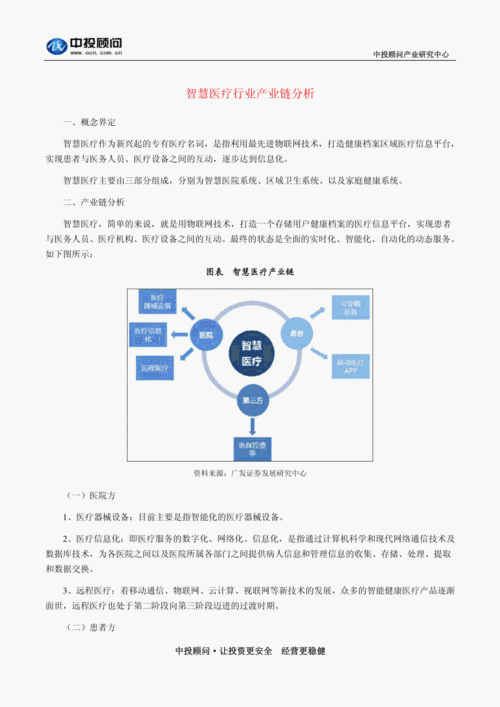 智能医疗设备行业相关概述