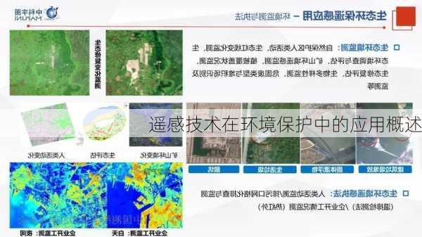 遥感技术在环境保护中的应用概述