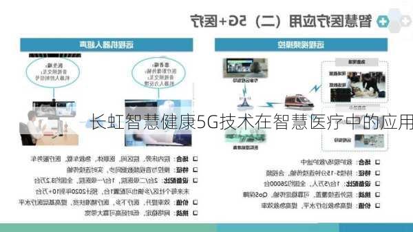 长虹智慧健康5G技术在智慧医疗中的应用