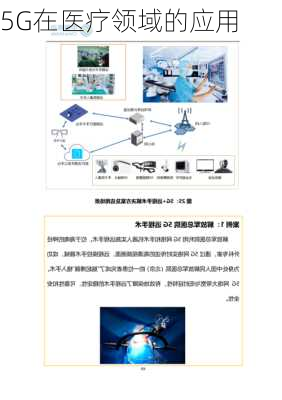 5G在医疗领域的应用