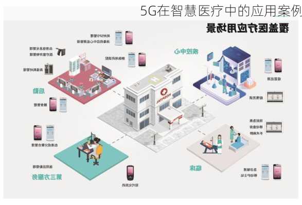 5G在智慧医疗中的应用案例