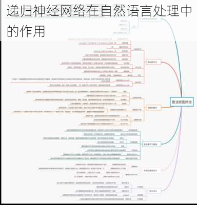 递归神经网络在自然语言处理中的作用