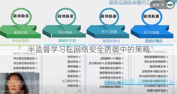 半监督学习在网络安全防御中的策略