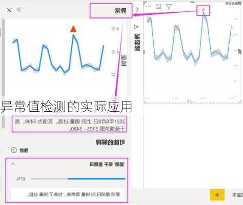 异常值检测的实际应用