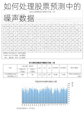 如何处理股票预测中的噪声数据