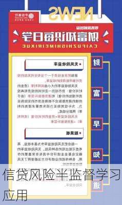 信贷风险半监督学习应用