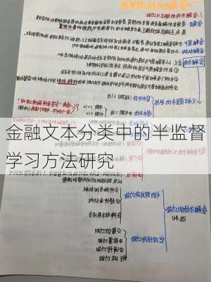 金融文本分类中的半监督学习方法研究