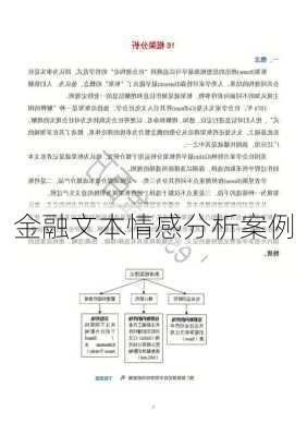 金融文本情感分析案例