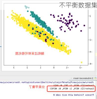 不平衡数据集