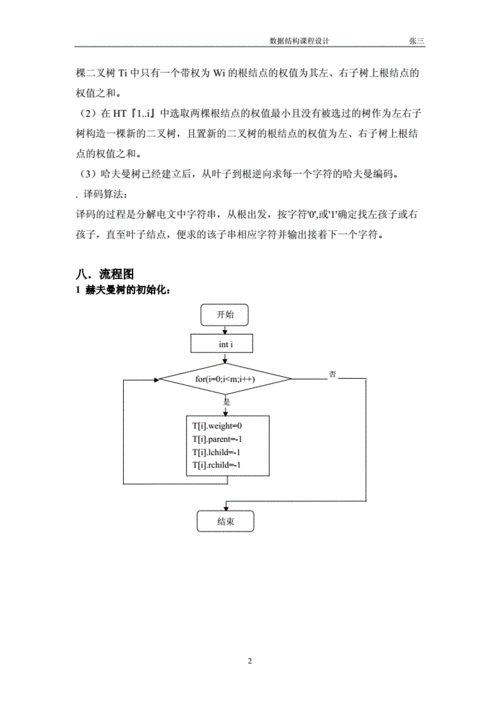 数据编码应用案例