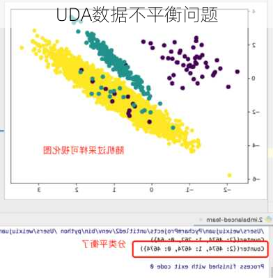 UDA数据不平衡问题