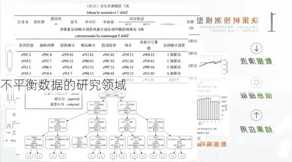 不平衡数据的研究领域